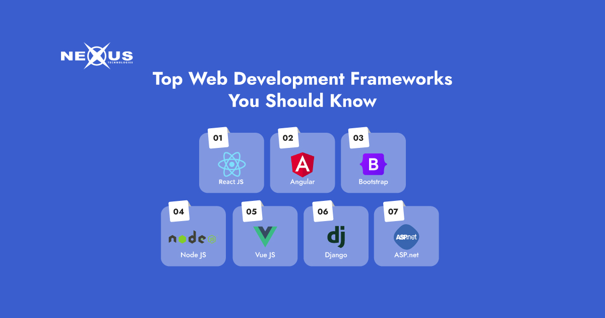 Top-Web-Development-Frameworks-You-Should-Know