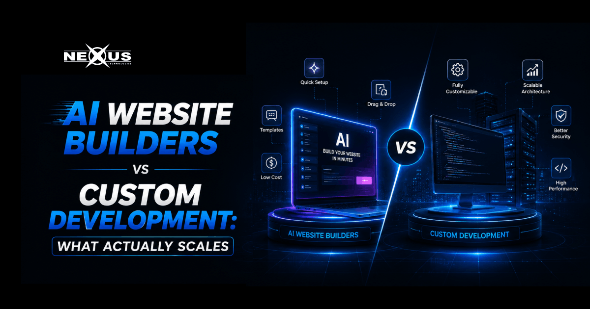 ai website builders
